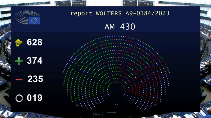 EnlazatePJ's tweet photo. 🇪🇺Hoy, el @Europarl_ES @Europarl_EN  ha hecho historia al aprobar la #CSDDD #DiligenciaDebida, un paso significativo en la lucha por la justicia corporativa 🌍 ✅374 ❌: 235📷#HoldBizAccountable #JusticeNotProfit @EmpresasRespon @EnlazatePJ @CIDSE @ECCJorg
https://t.co/n72J2cRYAG https://t.co/d62s3QI3OF