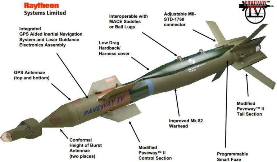 La #GranBretagna fornirà 
all #Ucraina Bombe Aeree ad 
Alta Precisione #PavewayIV 
#BBC 
È una Bomba con Guida 
GPS/laser la cui portata massima 
È superiore a 30km 
Peso di 230 kg 
Questa Bomba è un analogo 
della #JDAM americana e della 
#AASM francese.
#Ucrinedefense 🇺🇦🇺🇸🚀