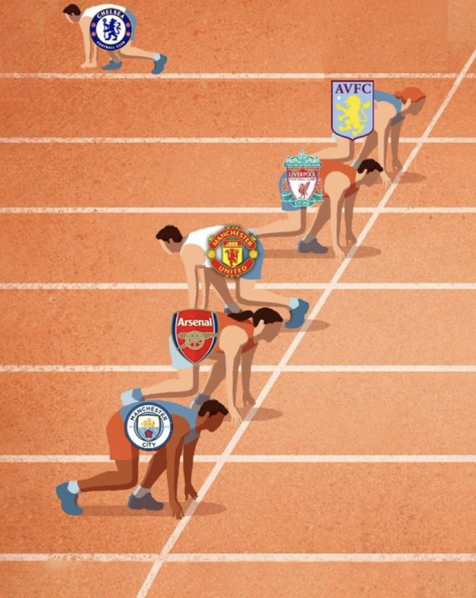 The Premier League title race...