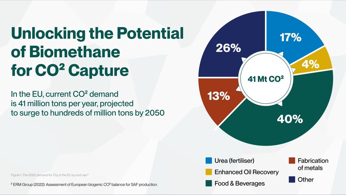 Sergey Buchin tweet media