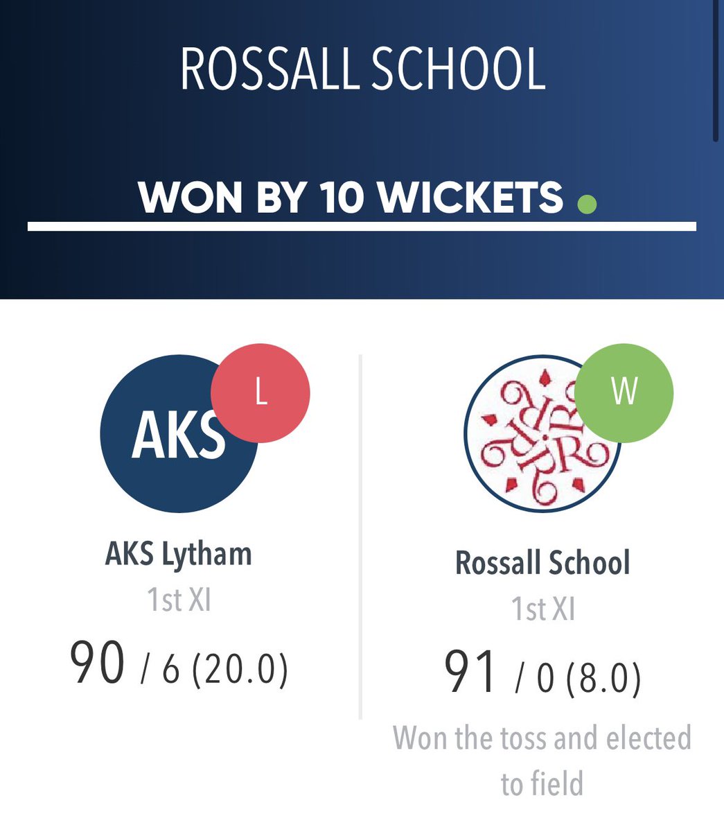 A good win for the 1st XI in their semi final against AKS by 10 wickets. Adnan (62* off 28) &amp; Luke (26* off 21). Adnan (2-8) and Joel (2-18)