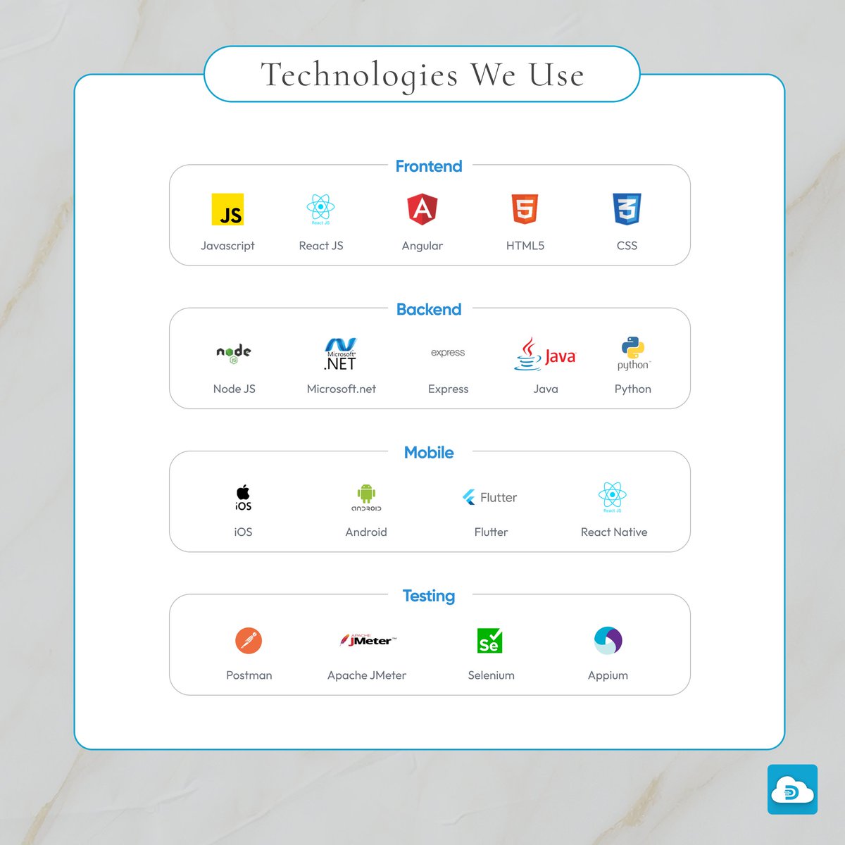 DatartInfotech's tweet photo. In the dynamic landscape of IT startups, cutting-edge technologies are the cornerstone of innovation. Here are some of the latest trends shaping the industry
#TechTrends #Innovation #BusinessGrowth #ITConsulting #DigitalTransformation #Startups #Technology #SoftwareDevelopment https://t.co/AbxLYdwDny