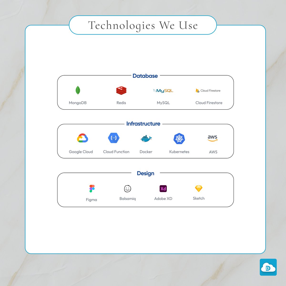 In the dynamic landscape of IT startups, cutting-edge technologies are the cornerstone of innovation. Here are some of the latest trends shaping the industry
#TechTrends #Innovation #BusinessGrowth #ITConsulting #DigitalTransformation #Startups #Technology #SoftwareDevelopment