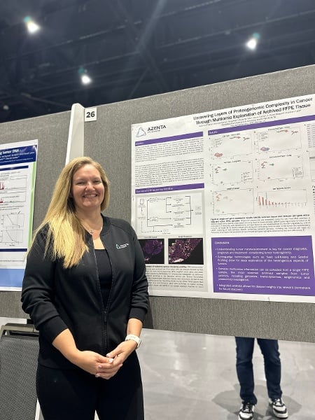 AzentaSciences's tweet image. If you didn’t have a chance to join us at #AACR24, our posters are now available online! Download now to explore how advancements in genomics technologies can be used to elucidate mechanisms of #cancer, drive therapeutic #targetdiscovery, &amp;amp; more: web.azenta.com/events/aacr-20…