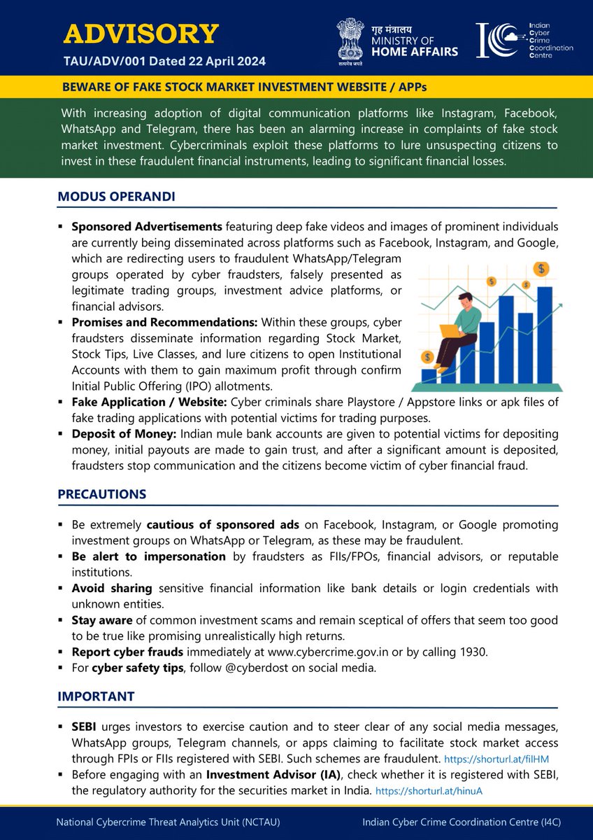 BEWARE OF FAKE STOCK MARKET INVESTMENT WEBSITE / APPS #I4C #MHA #Cyberdost #Cybersecurity #CyberSafeIndia #CyberSafeTips #CyberSecurityAwareness #Stayalert