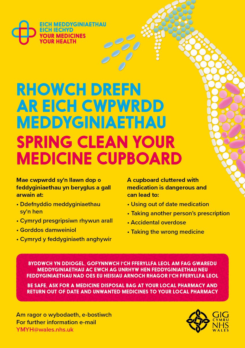 Spring Clean Your Medicines Cupboard!