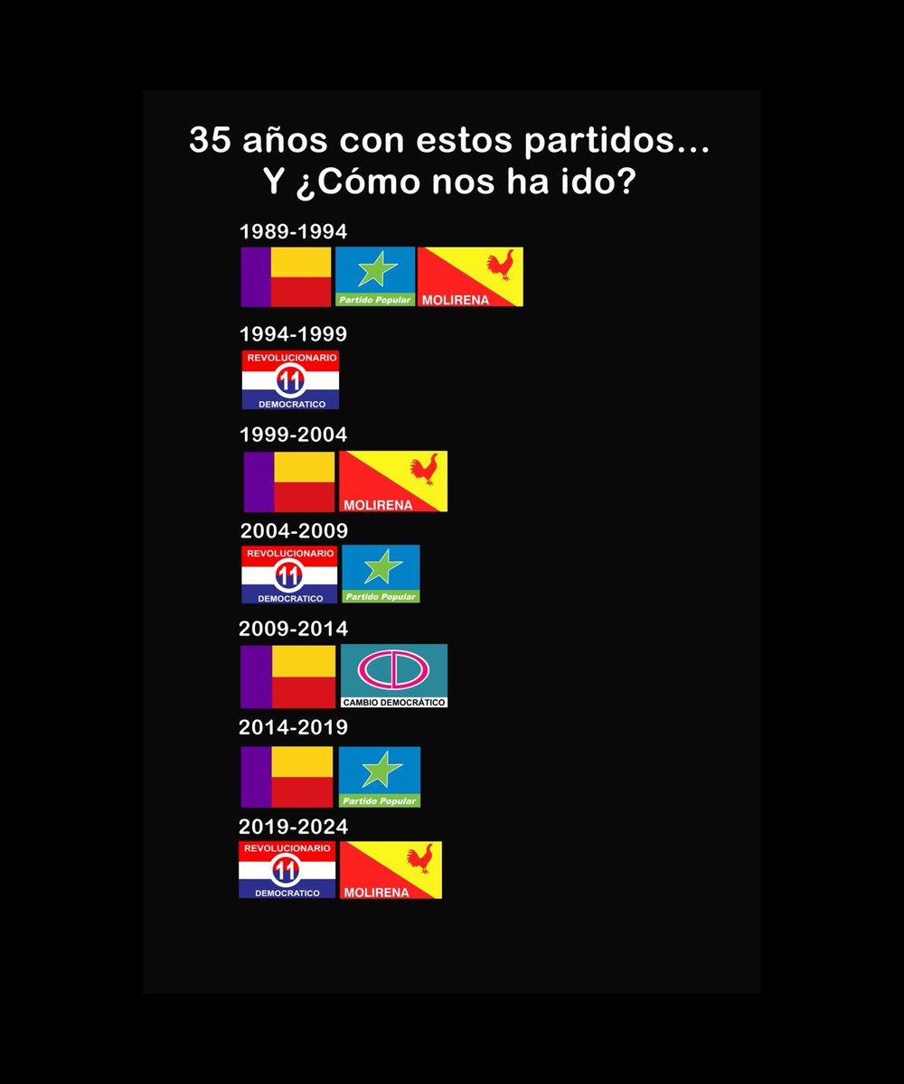 𝐀𝐥𝐟𝐫𝐞𝐝𝐨 𝐌𝐨𝐭𝐭𝐚 ن ✠ 🇵🇦 🇵🇹 tweet media