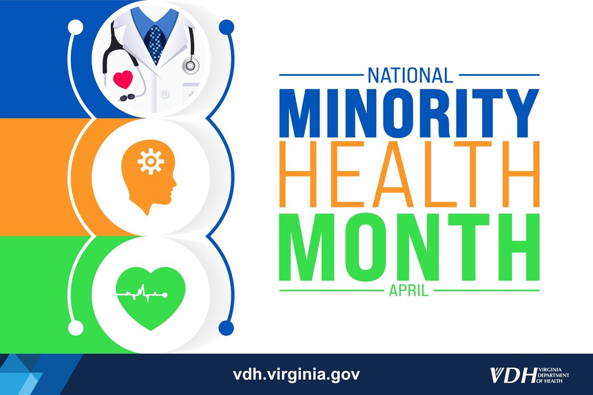 Health disparities show up as higher disease rates, injury or violence that are experienced by certain populations. This National Minority Health Month, learn about the importance of improving the health of racial and ethnic minority communities: ow.ly/FxqP50RmcCi