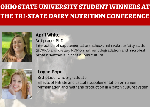 Congratulations to the two @osuansci students who placed in the student research showcase!