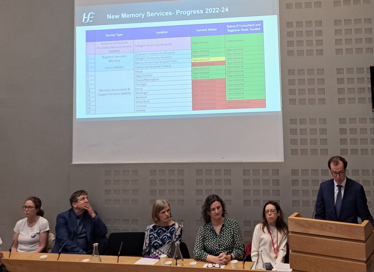 Dr Sean O'Dowd, Clinical Lead for Dementia Programme joins @naiireland @OireachtasNews presentation to ask for support to implement National Strategies for Neurology, Dementia and Neurorehabilitation. 10% of people with dementia are early 65yrs onset. #patientsdeservebetter