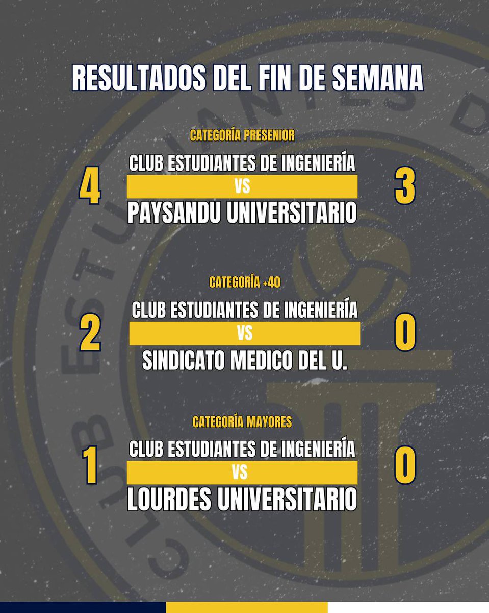 Club Estudiantes de Ingeniería tweet media