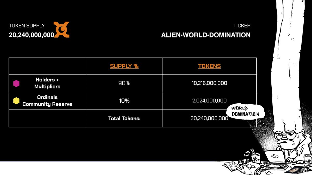Ordinal X Tribes tweet media