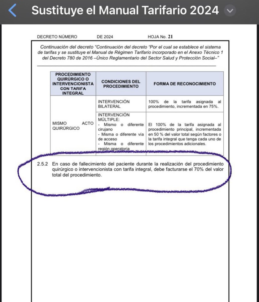 .@GA_Jaramillo y @petrogustavo siguen sin entender que en la actividad médica las obligaciones son de medios y no de resultados. La improvisación y el dogmatismo destructivo de este gobierno se supera cada día.