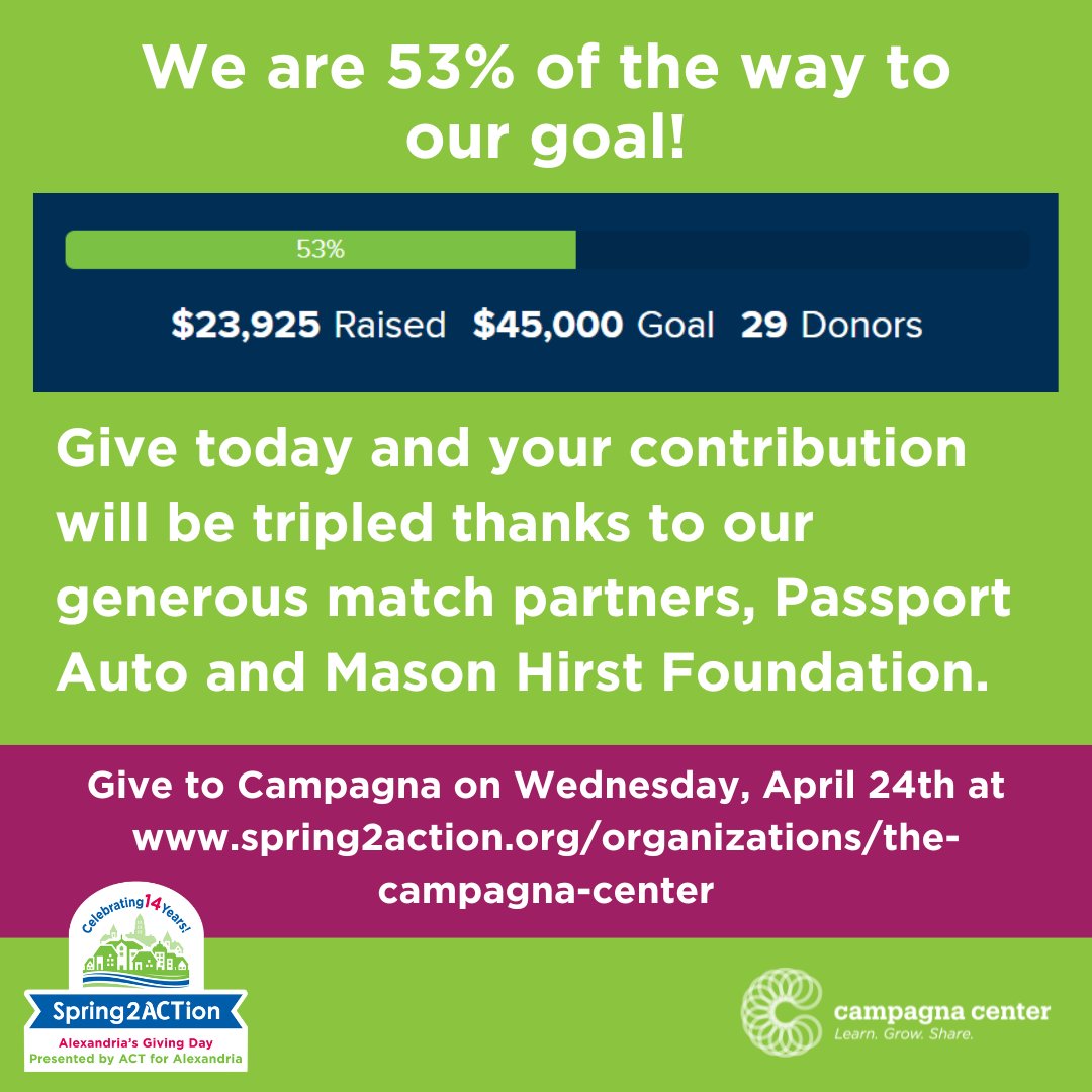 Today is Spring2ACTion! Give by midnight tonight to triple the impact of your gift and support our literacy and language programs. Go to spring2action.org/organizations/… or click the link in our bio to make a donation. Thank you for your generous support!

#Spring2ACTion #ACTforAlexandria