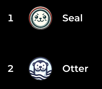 PalofSeal's tweet photo. #Seal is No.1 🦭
#Otter is No.2 🦦 https://t.co/8wjvGvcfAw