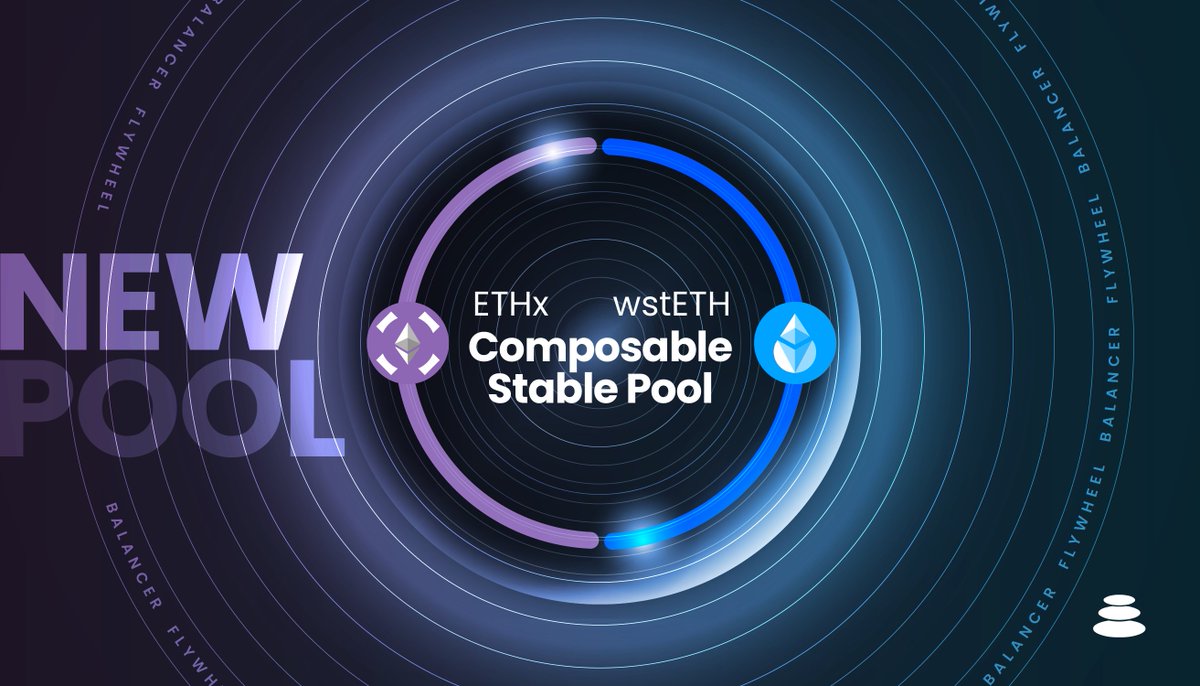With more than 129,752 $ETH staked, @staderlabs_eth has emerged as a prominent LST on Ethereum. In collaboration with @lido, a new $ETHx | $wstETH pool has been launched on Balancer. ✅ 100% YB Core Pool ✅ Integrated into the @AuraFinance Flywheel app.balancer.fi/#/ethereum/poo…