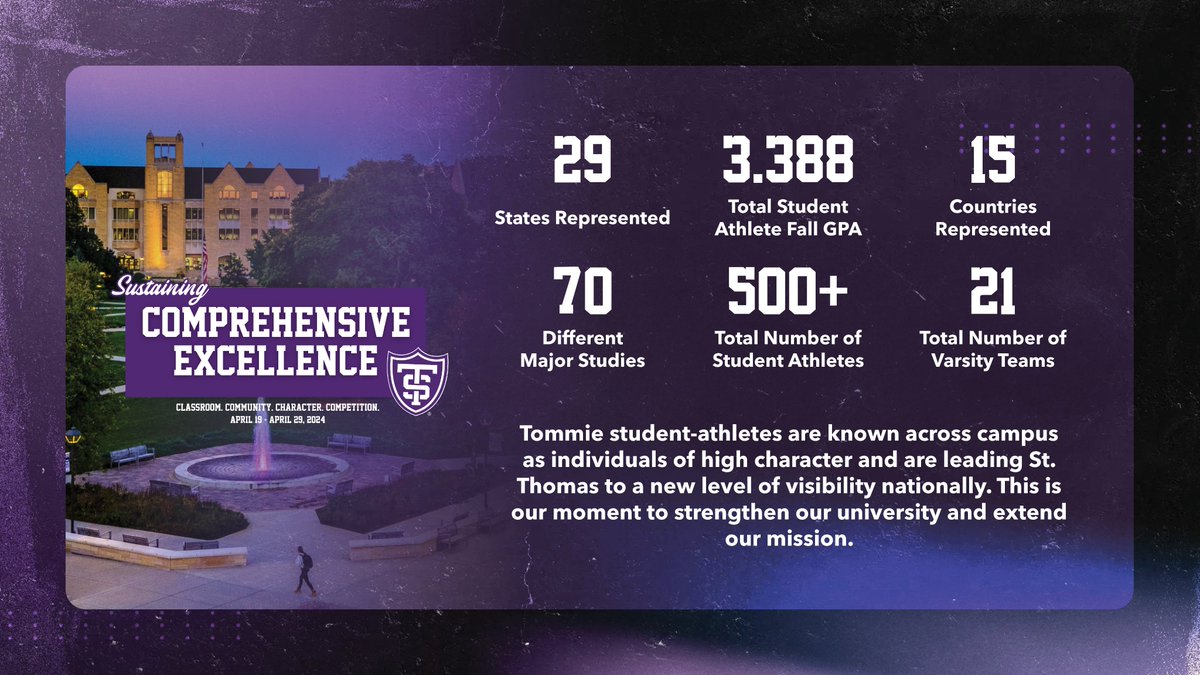 We're halfway through our Sustaining Comprehensive Excellence campaign where we double down on our commitment to sustaining excellence in everything we do. Build, believe and be with us on our unprecedented journey! MORE: tinyurl.com/54skn3yy #RollToms