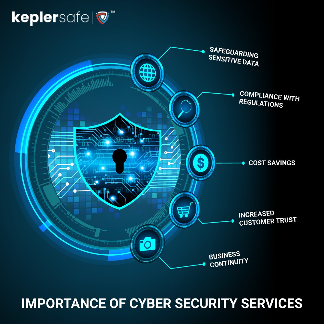 Embrace the importance of cybersecurity services in safeguarding your online presence. Let's fortify our defenses together!

Book a Demo: keplersafe.com/demo/

#KeplerSafe #Cybersecurity #DigitalProtection #OnlineSafety #CyberDefense