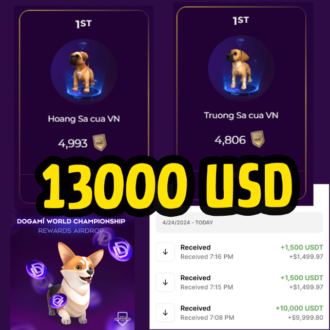 Amazing winning prize from <a href="/Dogami/">DOGAMÍ</a> 
13000 USD 👀👀
Thank you so much
#DOGAMI #DogamiAcademy
$DOGA