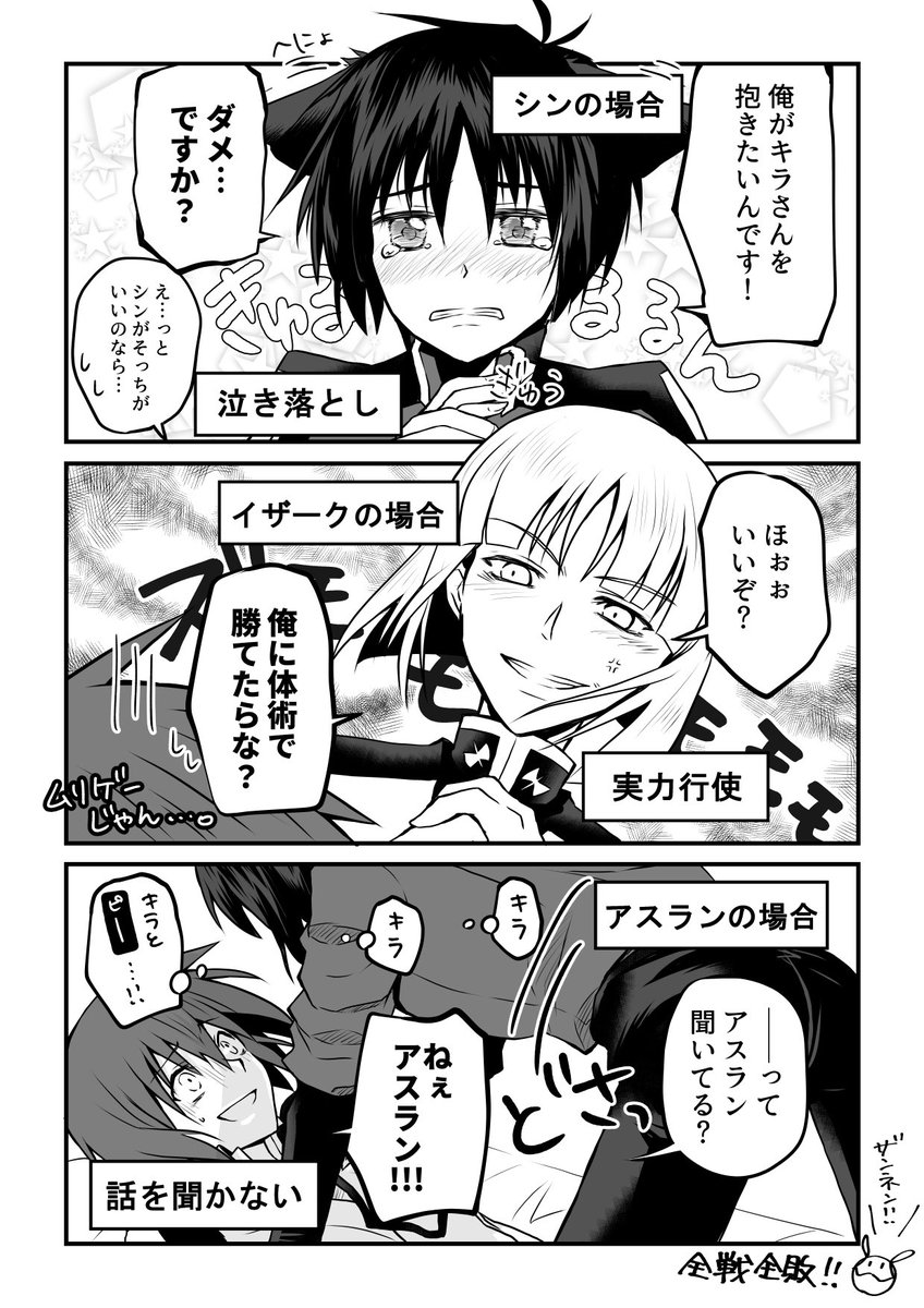 受けが頑張って攻めになろうとするけど、全戦全敗するのが好きです☺️
【シンキラ/イザキラ/アスキラ】 
