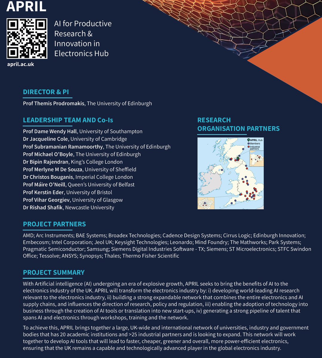 👉 🚀 Do you want to help us to shape the future of the UK #electronic #industry? If the answer is Yes, apply for the opportunity to be #Research #Associate in #AI for #Electronic #systems #modelling in our #APRIL AI #Hub. elxw.fa.em3.oraclecloud.com/hcmUI/Candidat… april.ac.uk/whatwedo