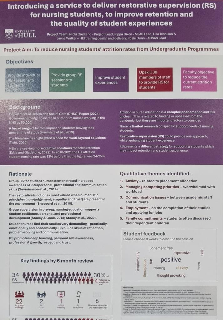Jayne Walker (@walker040112) on Twitter photo Another day, another conference! Lisa and I are happy to be flying the <a href="/UniOfHull/">University of Hull</a> <a href="/FacHealthHull/">Hull Health Sciences</a> flag at the <a href="/theRCN/">The RCN</a> Education conference today! <a href="/RCNEdForum/">RCN Education Forum</a> #RCNEd24 <a href="/HullUniCareers/">Hull Uni Student Futures</a> #nursing #education #learning #attrition
<a href="/credland_nicki/">Nicki Credland 💙</a> <a href="/RosieJDunn/">Rosie Dunn</a> Another day, another conference! Lisa and I are happy to be flying the <a href="/UniOfHull/">University of Hull</a> <a href="/FacHealthHull/">Hull Health Sciences</a> flag at the <a href="/theRCN/">The RCN</a> Education conference today! <a href="/RCNEdForum/">RCN Education Forum</a> #RCNEd24 <a href="/HullUniCareers/">Hull Uni Student Futures</a> #nursing #education #learning #attrition
<a href="/credland_nicki/">Nicki Credland 💙</a> <a href="/RosieJDunn/">Rosie Dunn</a>