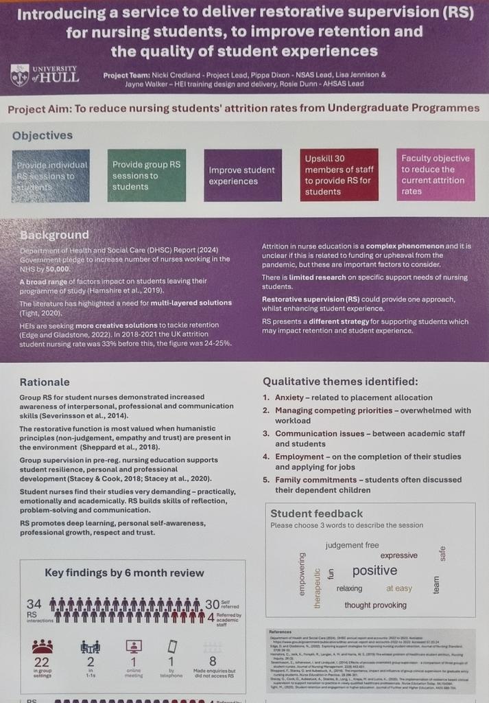 Another day, another conference! Lisa and I are happy to be flying the @UniOfHull @FacHealthHull flag at the @theRCN Education conference today! @RCNEdForum #RCNEd24 @HullUniCareers #nursing #education #learning #attrition
@credland_nicki @RosieJDunn