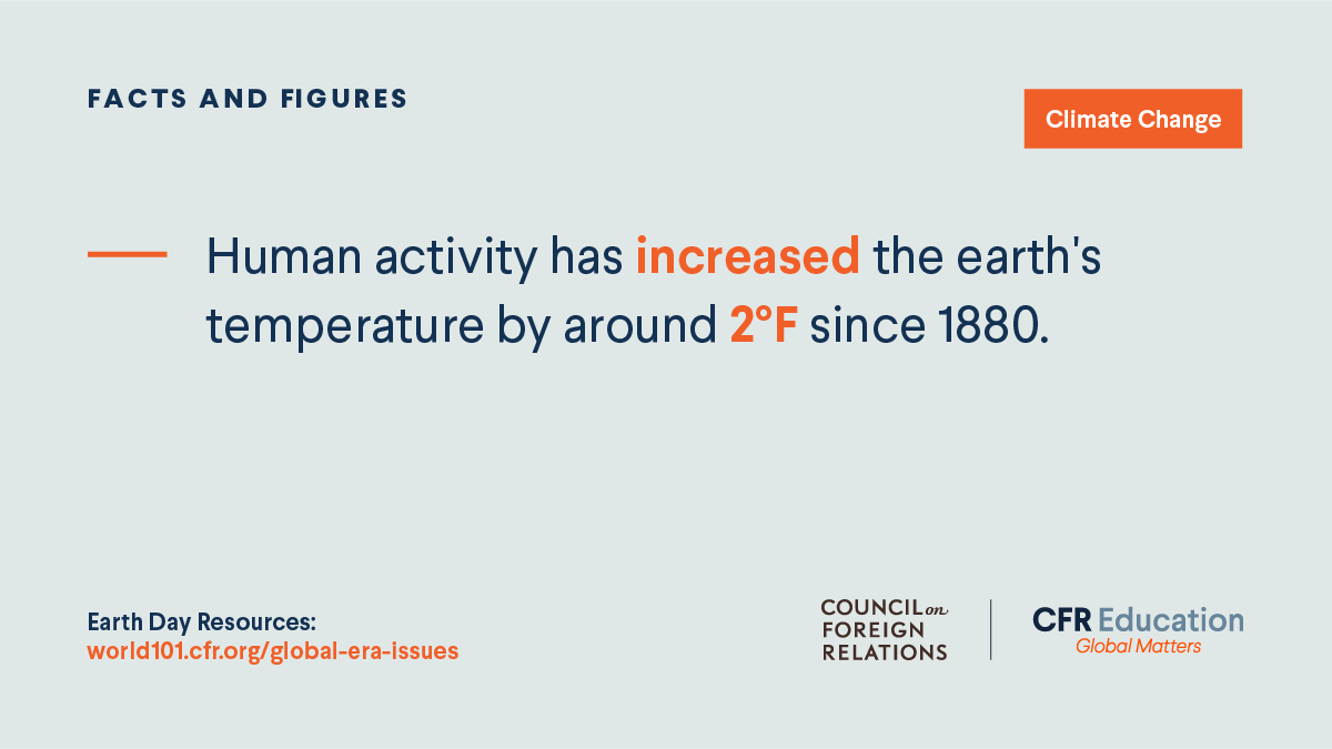 It is clear that human activity has dramatically affected the earth’s temperature and the environment. But how did we get here, and what can be done now? Watch the short video in this resource to learn more ➡️ on.cfr.org/43DSJv8