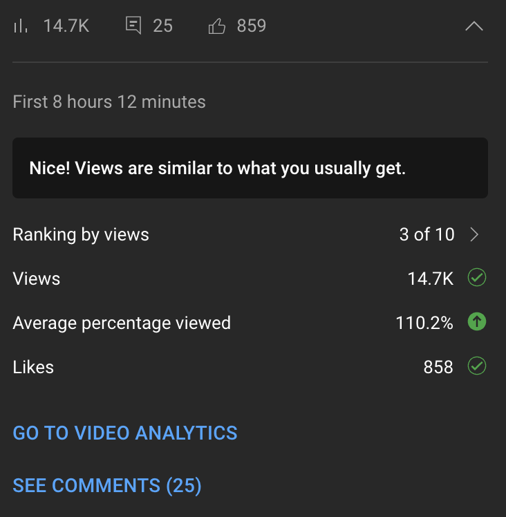 When it comes to YouTube Shorts, I truly feel like 40-45 seconds is the 'hot spot' where you can gather quite a bit of watch time and hit insane AVD if do it right!