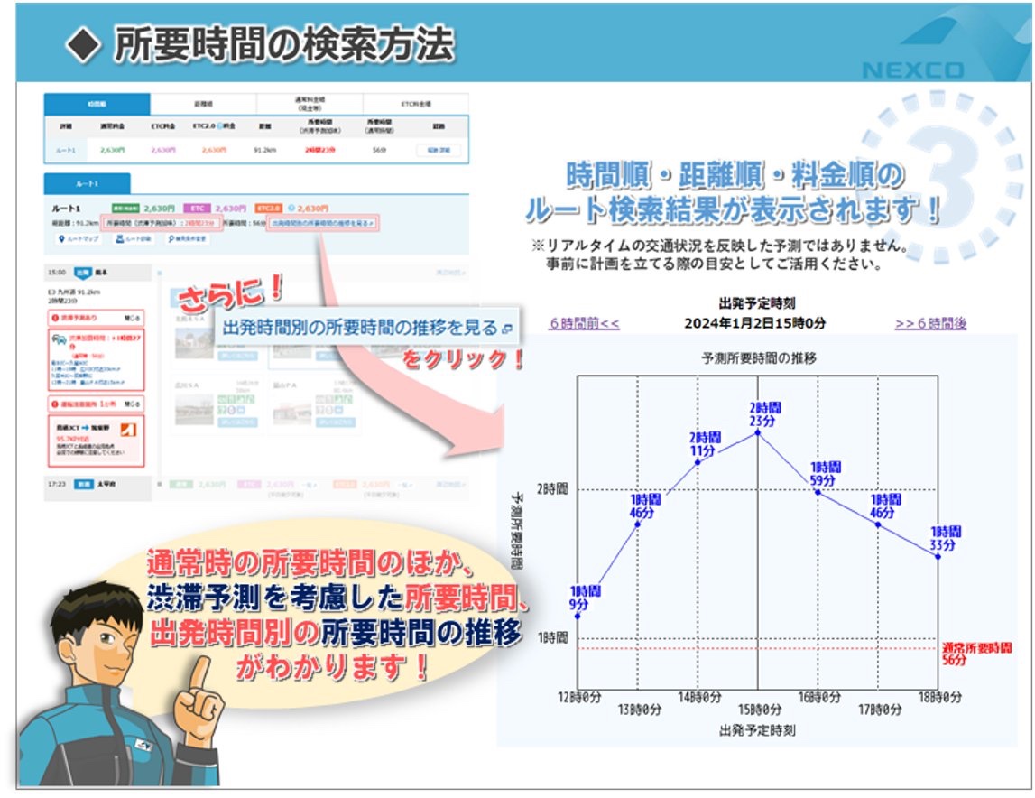 iHighwayKyushu tweet picture