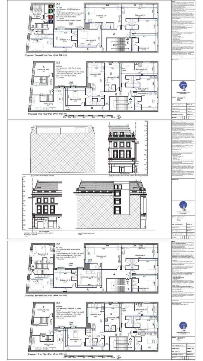 12 Bed HMO Conversion, Bolton Town Centre!! #planningpermission #planning #property #HMO #Bolton #architecture