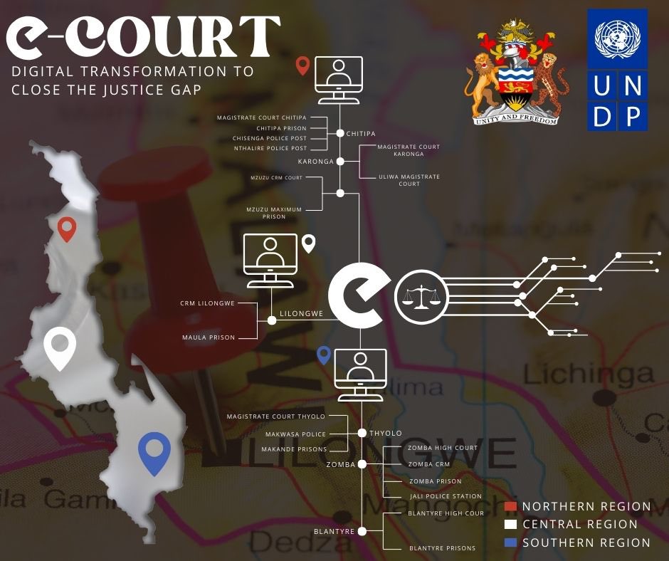 #digitalinclusion means harnessing the power of #Digital to make a real difference to people’s lives! A huge honor to launch #malawi #ecourt w Hon. Chief Justice. E-courts speed up legal process - improving access to #Justice for all, reducing costs & increasing efficiency.