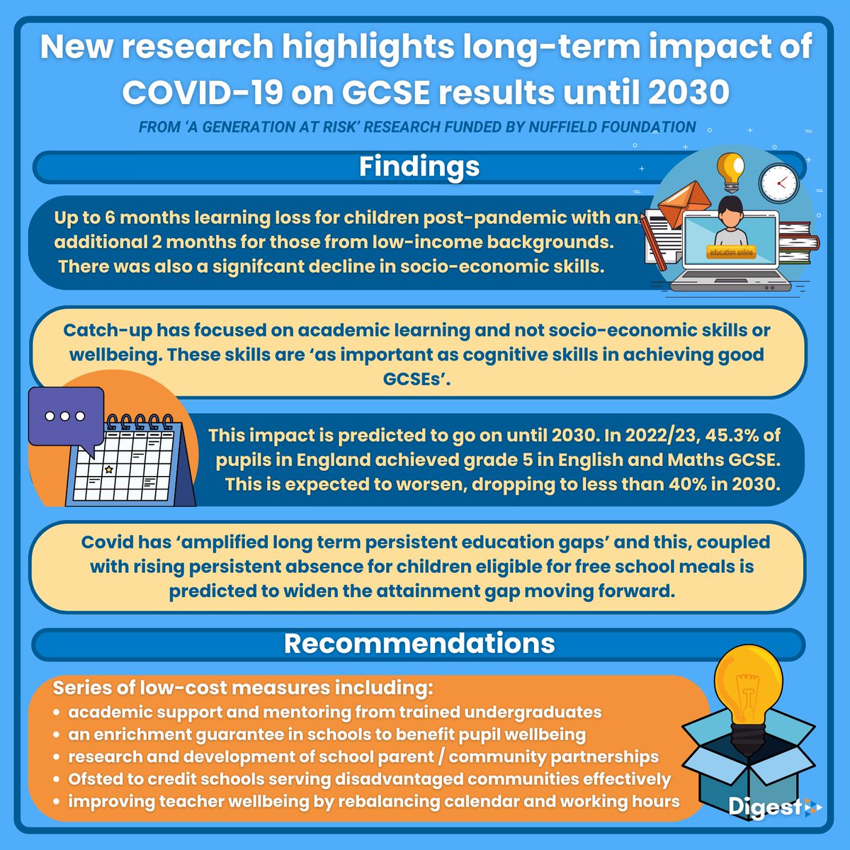 New research from @NuffieldFound highlights the potential long-term impact of the pandemic on GCSE results and the attainment gap, see the headline findings below. #teachers #parents #GCSEs #edutwitter