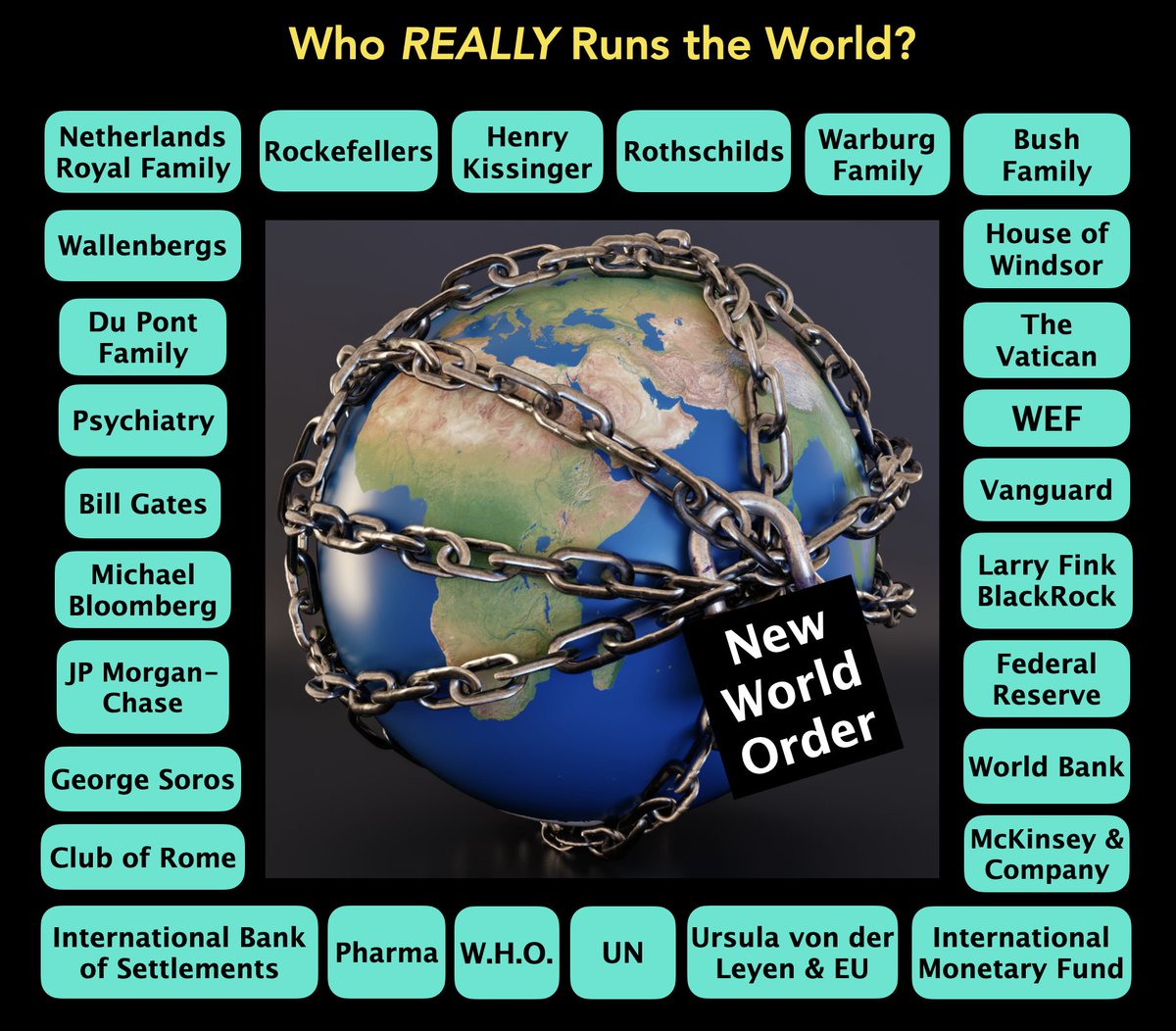 @cafreeland You are ensuring the demise of the middle class in Canada.
You and Justin work for the WEF, not Canada.