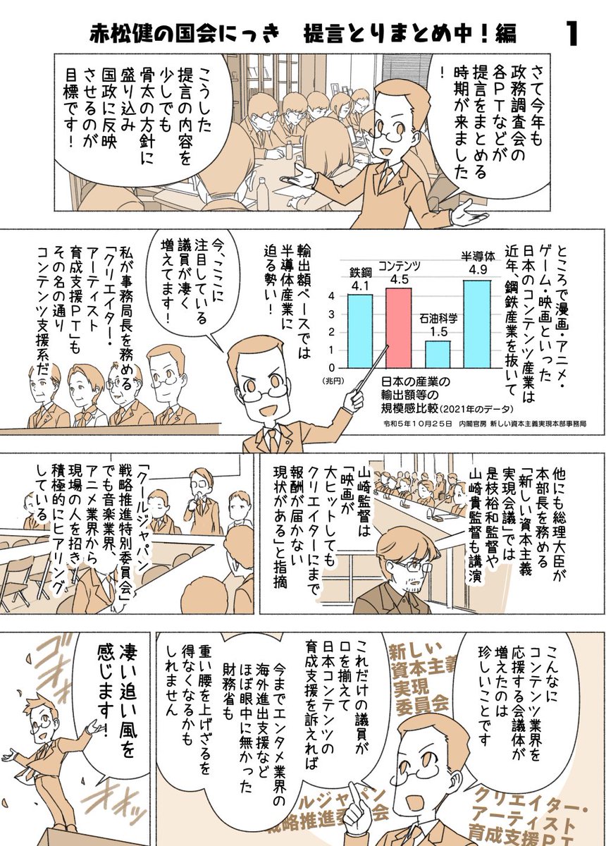 #赤松健の国会にっき (月・水・金曜に更新中)
(248)提言とりまとめ中!編
「提言とりまとめ」と「コンテンツ業界の支援」について描きました。1ページに入りきらなかったので珍しく2ページ構成です。読みにくくてスミマセン。 