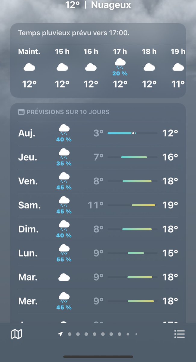 Putain de réchauffement climatique ! !
À 20min de Toulouse 😭