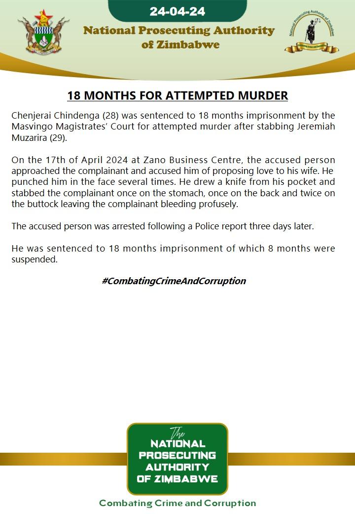 18 months for attempted murder
#CombatingCrimeAndCorruption