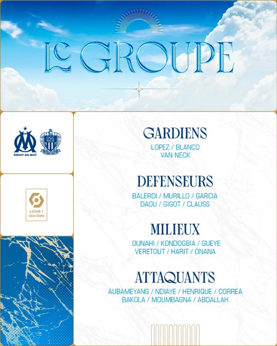 Le groupe retenu par Jean-Louis Gasset 🇫🇷 pour la réception de Nice ce soir ! #TeamOM | #OMOGCN