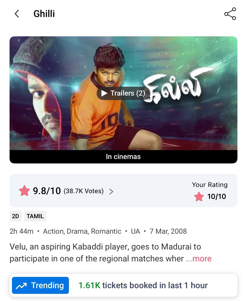 Day 5 Working day Still booking more than 1.6K tickets per hour in BMS alone 🔥 #Ghilli #GhilliReRelease