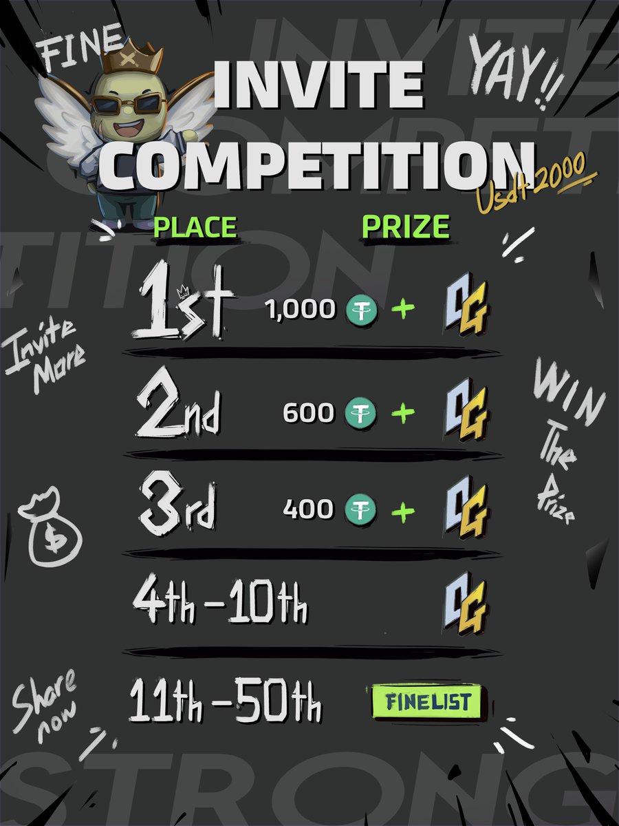 1/

The competition starts today, April 24 to 28th April 11:59pm CET

finelist.fineturtle.com/en/invite-lead…

See below for more info! 👇