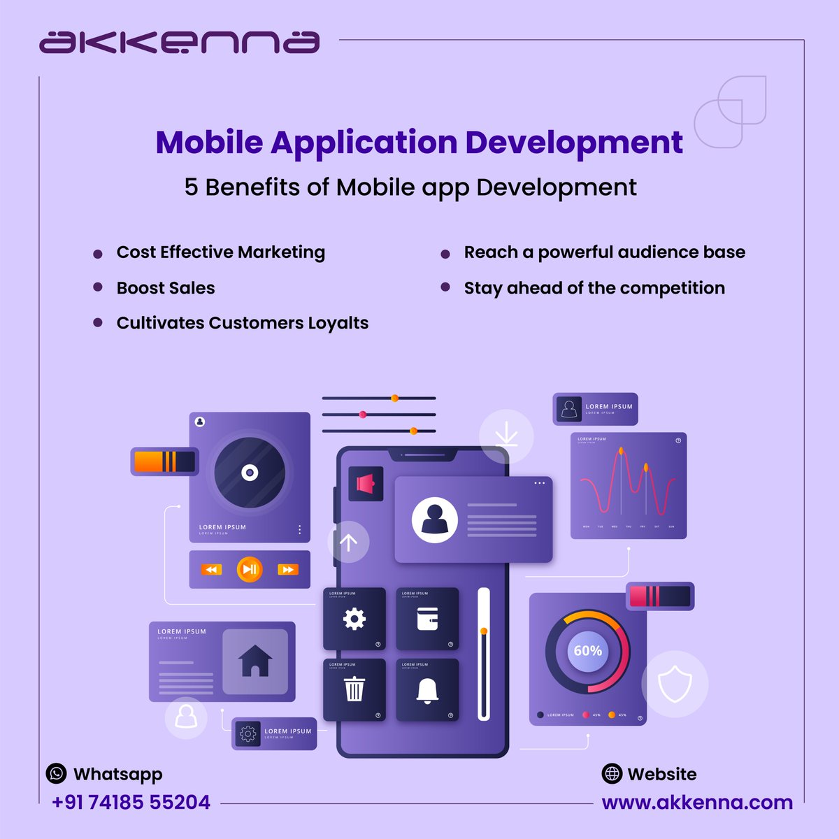 Discover the transformative power of mobile app development. 

#AppDevelopment
#MobileApps
#TechInnovation
#DigitalSolutions
#TechServices
#AppDesign
#MobileTech
#Developers
#TechSolutions
#CodeLife
#AppDevExperts
#InnovationHub
#DigitalTransformation
#AppCreation