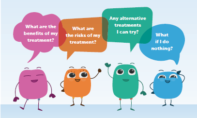 #ItsOKtoAsk! When you understand what's going on with your health, you can make better decisions around your care and treatment. For more info on questions to ask at your next appointment visit: nhsinform.scot/its-ok-to-ask