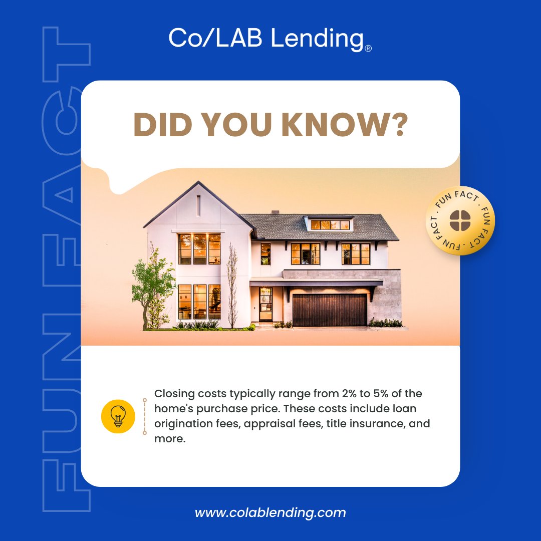 💼 Did you know? Closing costs can add up! Typically ranging from 2% to 5% of the home's purchase price, they include various fees like loan origination and title insurance. Let's discuss your closing costs and how to prepare for them. #ClosingCosts #DidYouKnow #CoLABLending