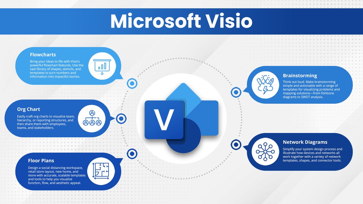 Visio is a powerhouse of an application: take a look at some of these features to find out why!

#VisioPowerhouse #VisioFeatures #MasterVisio #TechTools #EfficientDesign #VisualizeWithVisio #ProductivityTools #WorkflowEnhancement #DiagrammingTool
#TechInsights