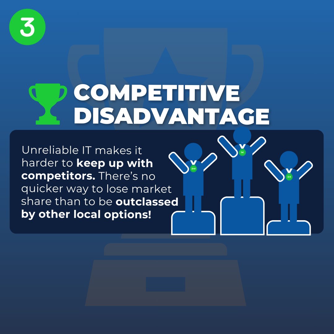 If you're suffering from any of these issues at your business, stop settling for less! Reach out to Level 5 Management and find out how the grass is actually greener on the other side. 

#BusinessSolutions #BetterOptions #UpgradeYourBusiness #NewPerspectives #ProblemSolving