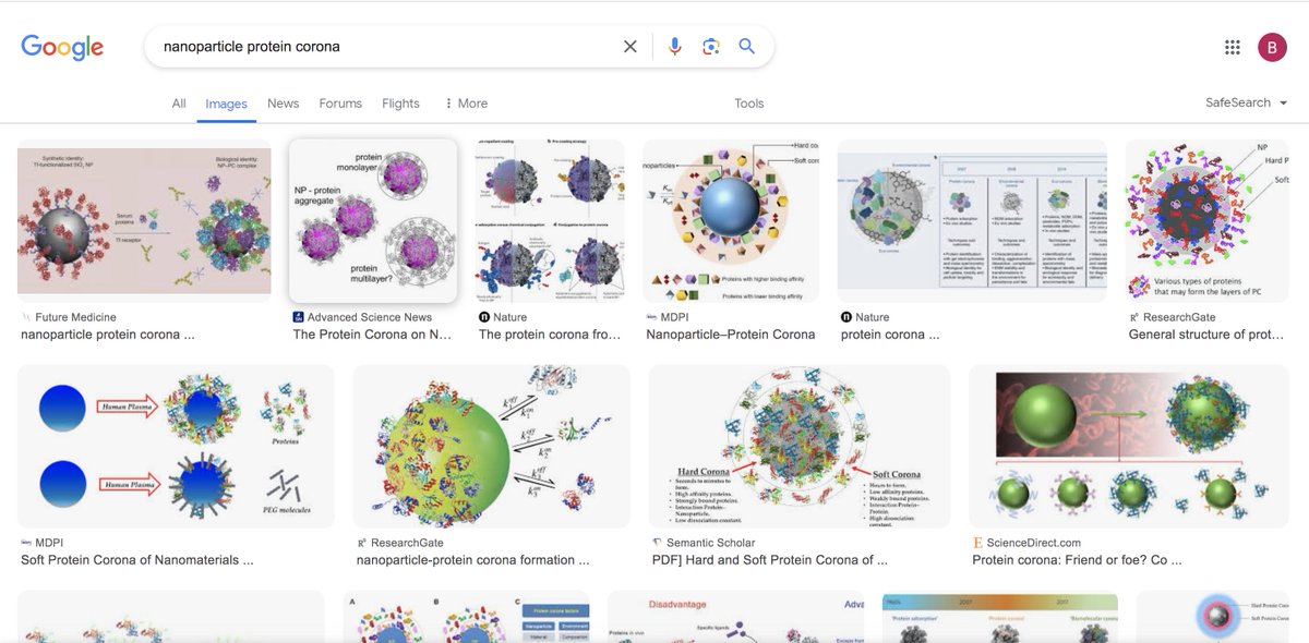 Google=>Images

Coronavirus disease vs nanoparticle protein corona