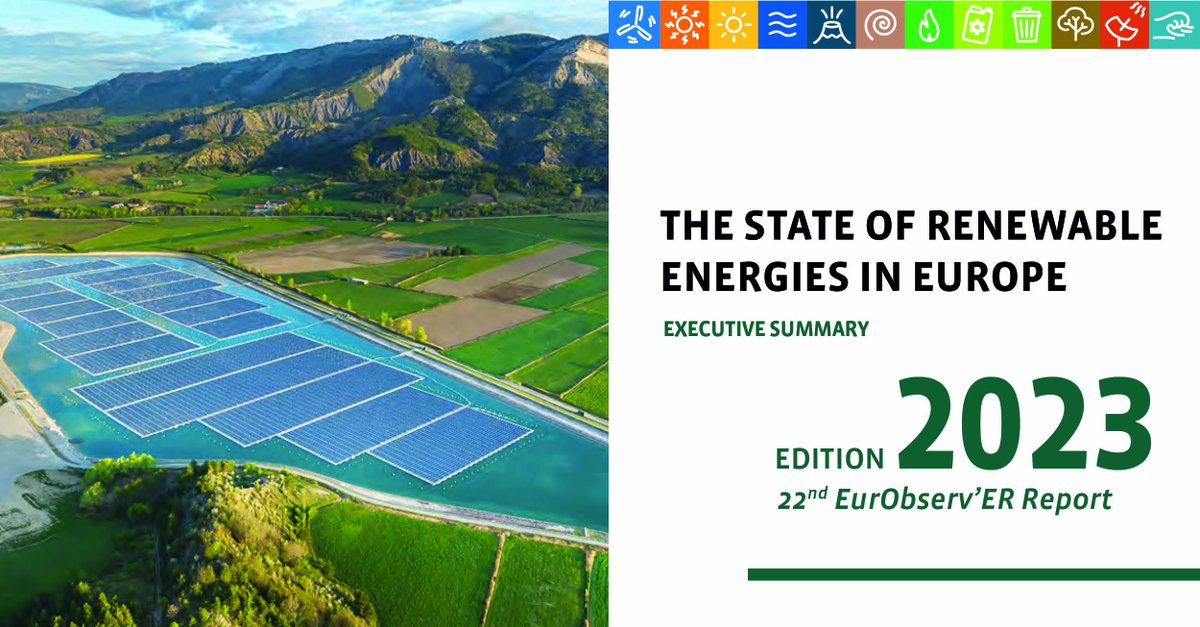 Did you know: solar power output
increased by 28% across the #EU between 2021 and 2022 (46 TWh)? Discover latest insights on #RenewableEnergy  in the Annual Overview Barometer Summary: 👉 bit.ly/48IaH0B

Or visit our free webinar on April 25:👉 bit.ly/3U0X7QG