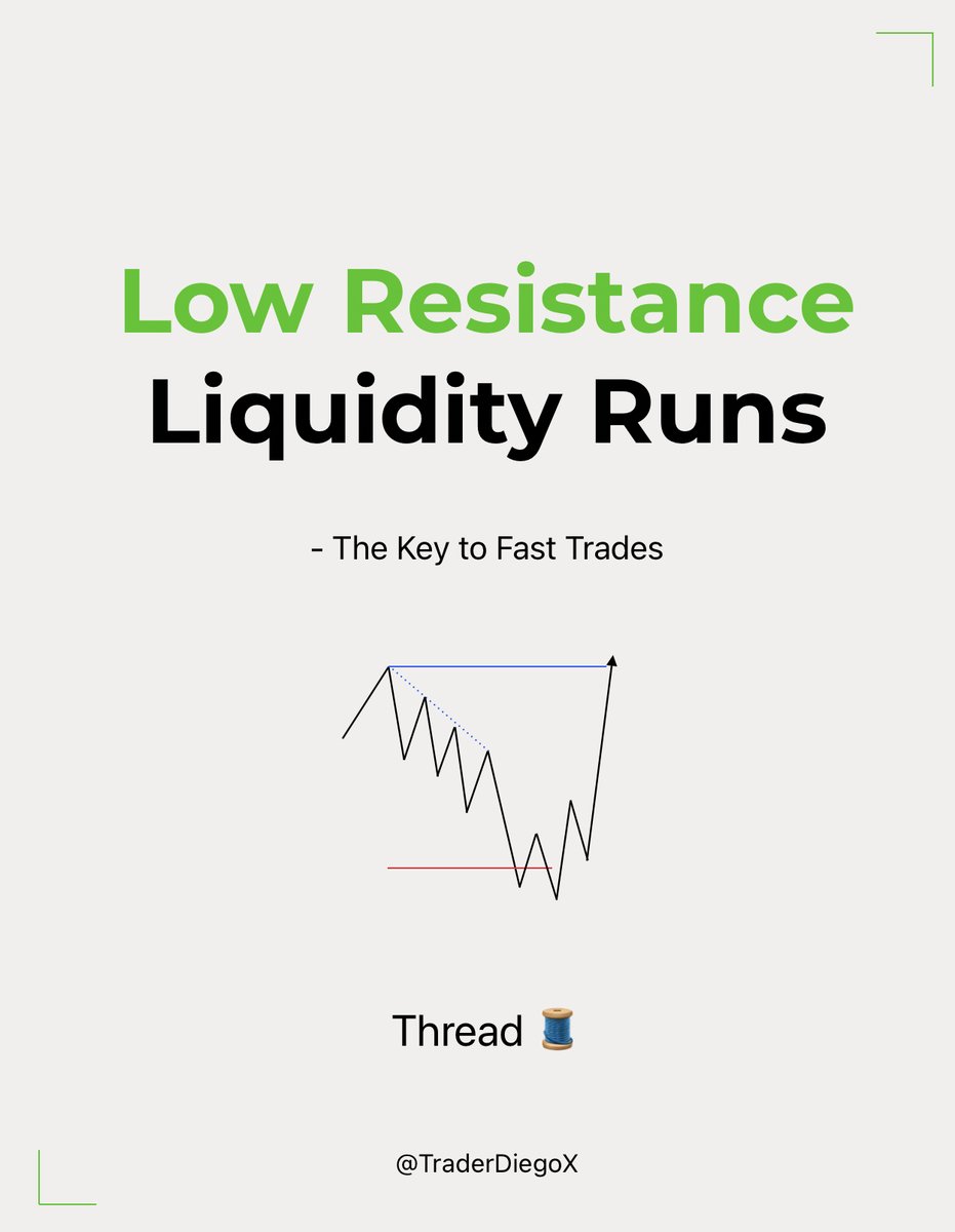 Quick guide to Low Resistance Liquidity Runs (LRLR):

- Including Bias, Red Folder News, Macros and High Probability Liquidity.

(All Credits to ICT)

Like, Repost, Bookmark🔖