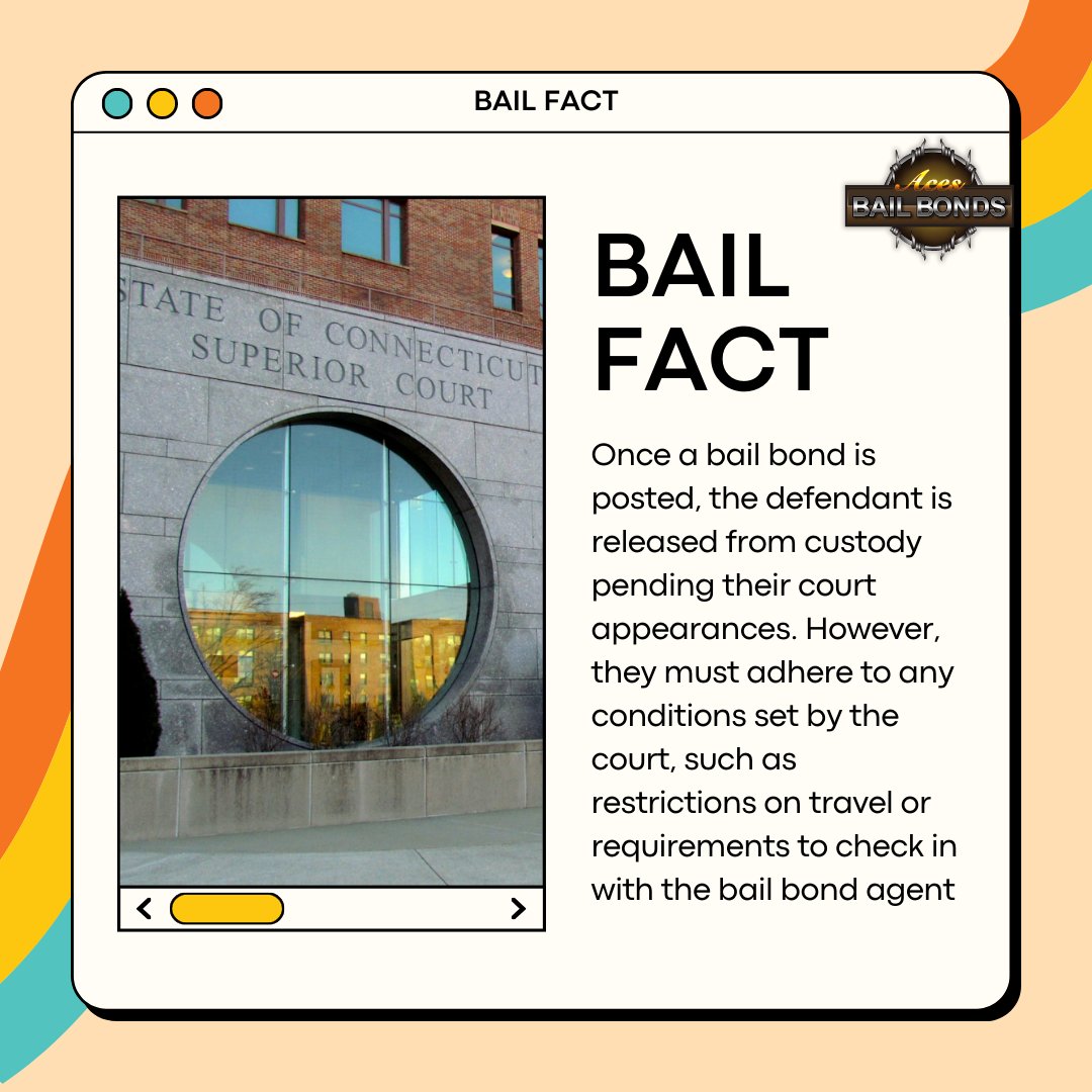 Call Us Now: (203) 366-4817
#AcesBailBond #GetOutQuic #FreedomForAll #BailHelp #AceYourBail  #SecureRelease #BailAssistance