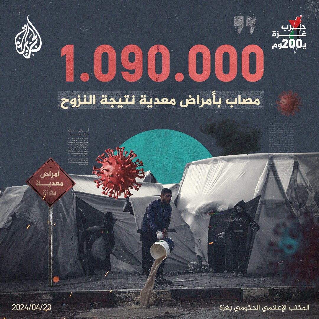 AhmadAjmal__'s tweet photo. Israel is a terrorist state in the world. Its actions are committing war crimes. If the UN does not stop Israel's increasing aggression, no one will be able to stop the international war.
#200DaysOfGenocide https://t.co/9ybWiUmFHX